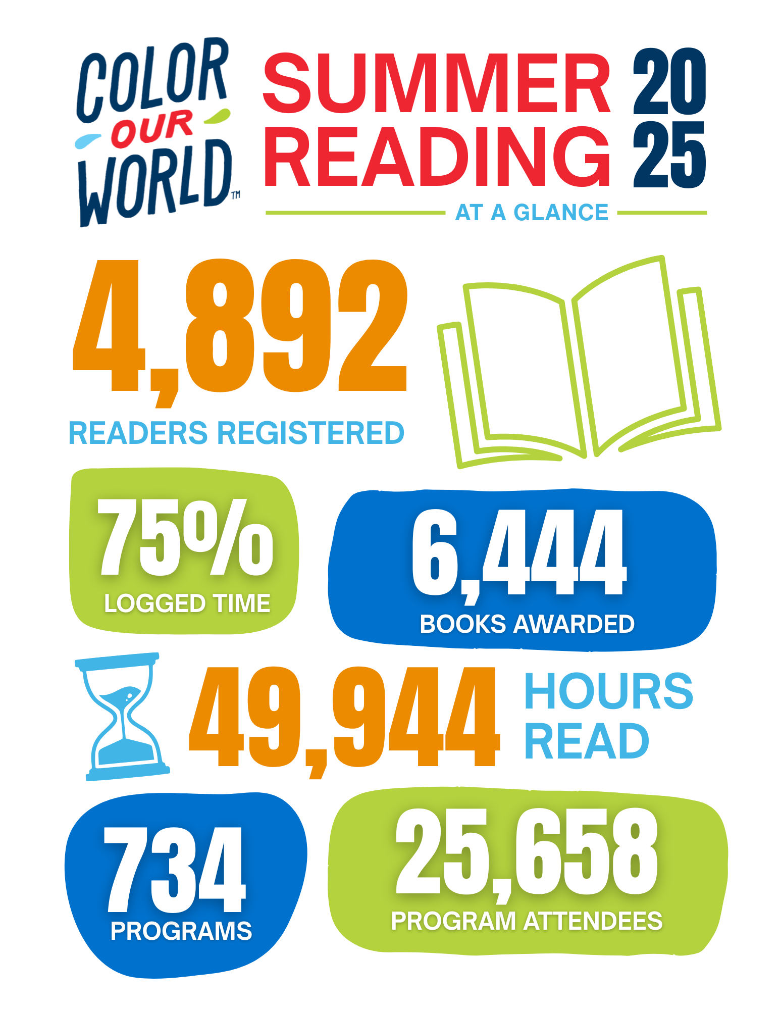 SUMMER READING.png