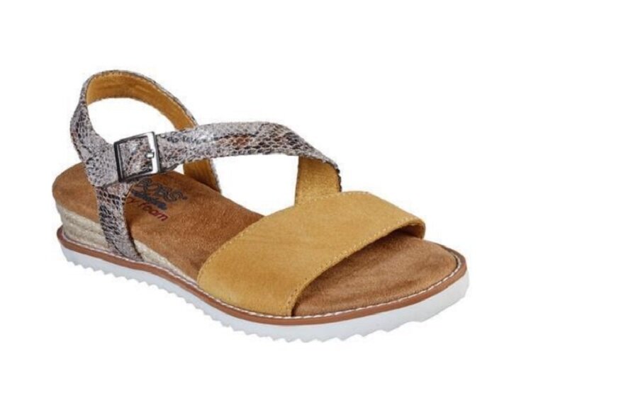 2021 Sandal Trends - What Sandal Styles are Trendy In Summer