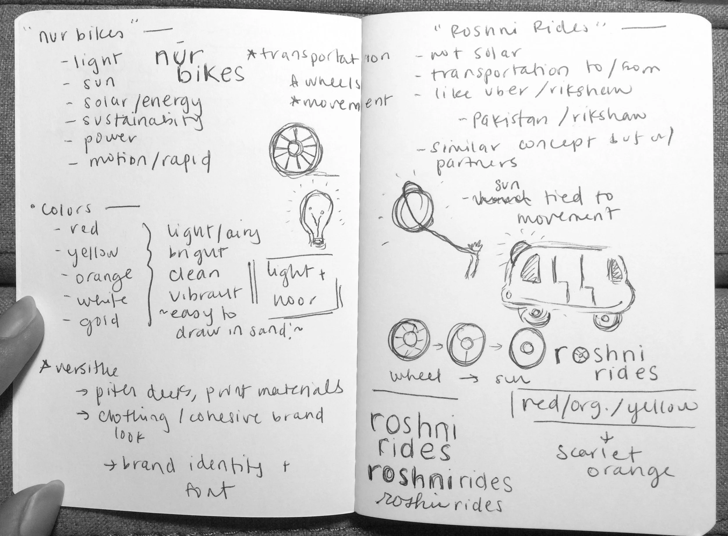 FullSizeRender (11).jpg