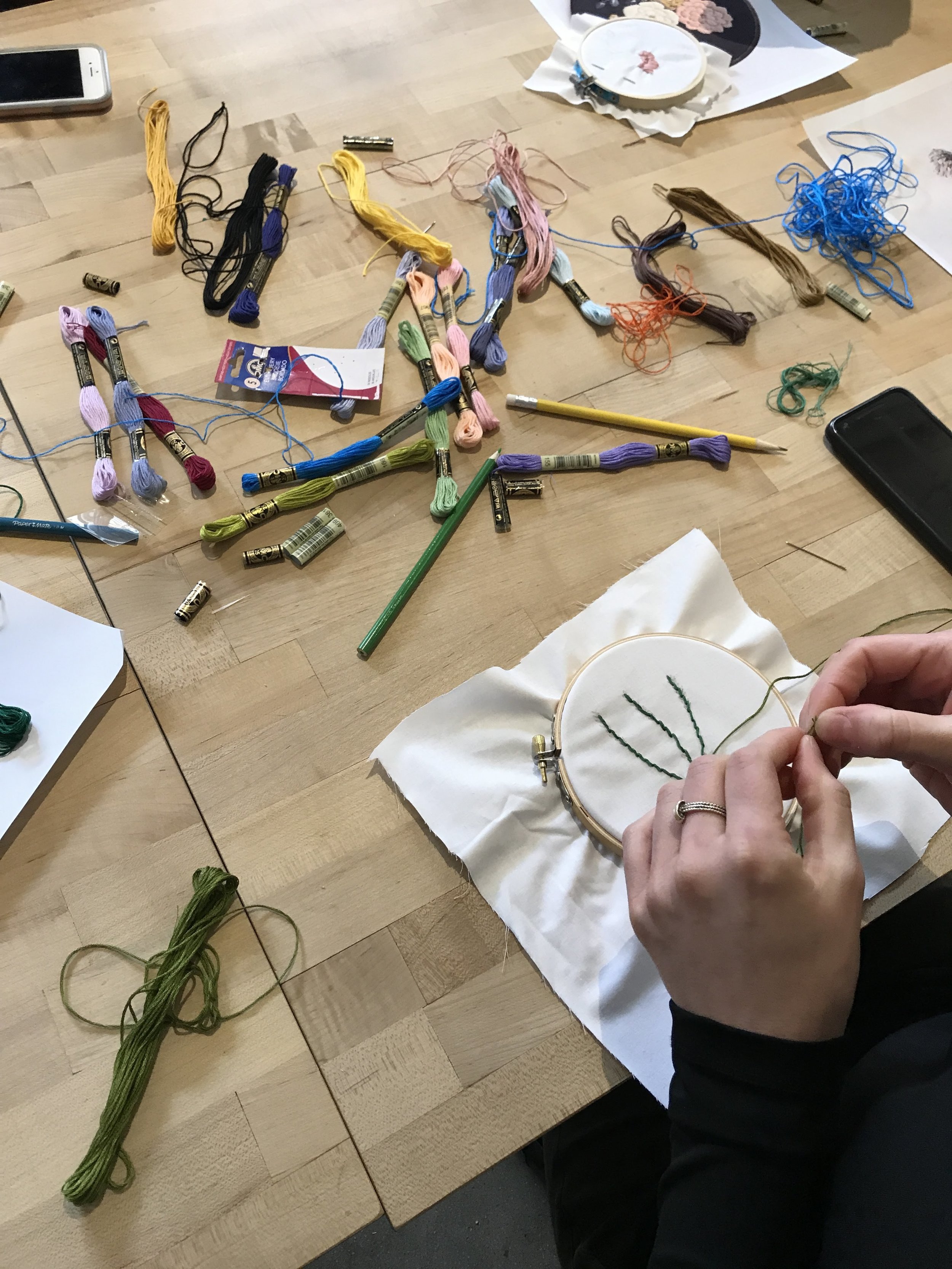 A sewing workshop I hosted for the NY studio - 30 frogs have now become sewing hobbyists :)