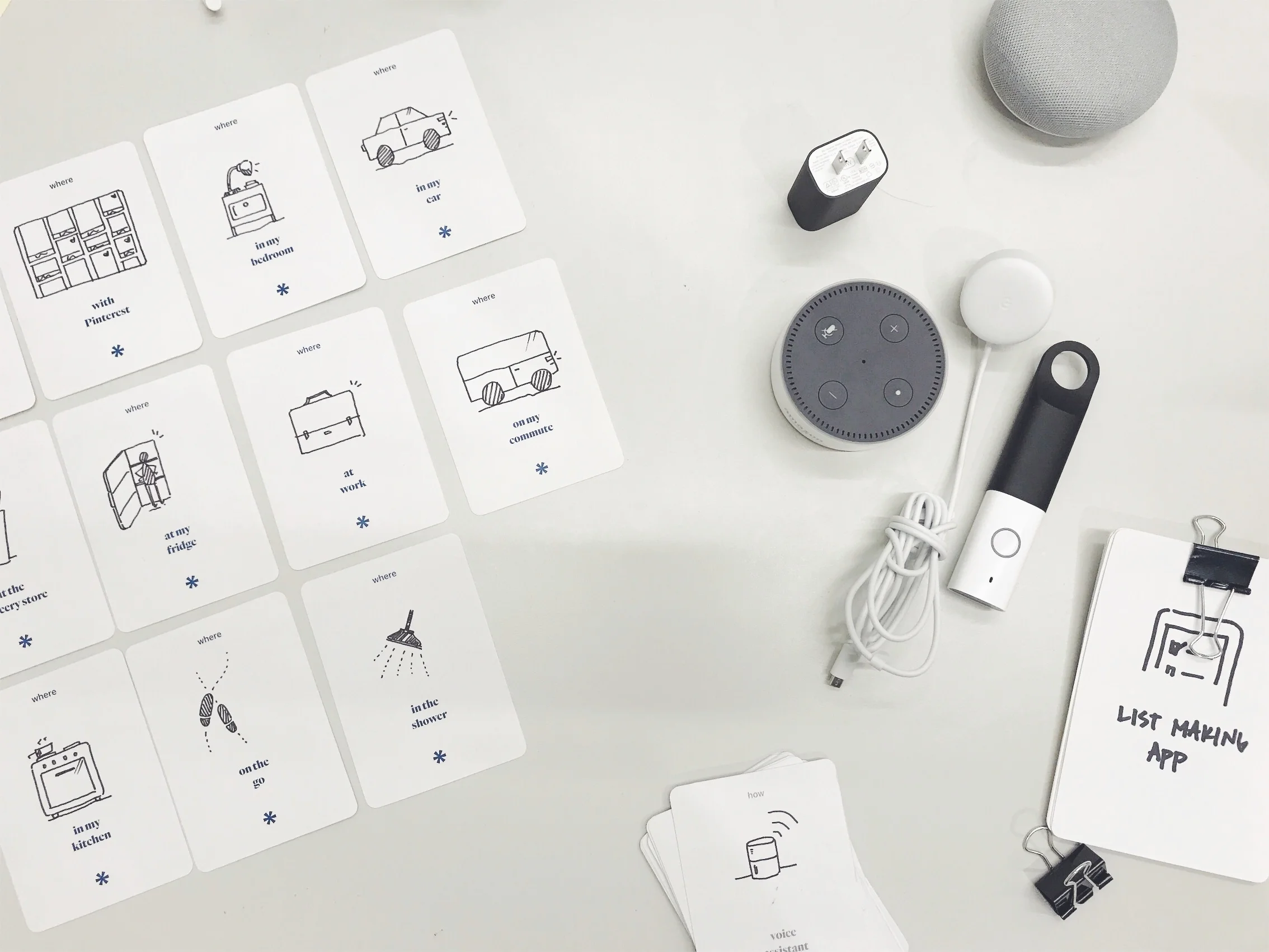 A card sorting exercise for a design research project with a retail giant who was interested in learning about how people shop for groceries online, and if they could find value in a smart home device to do this everyday task