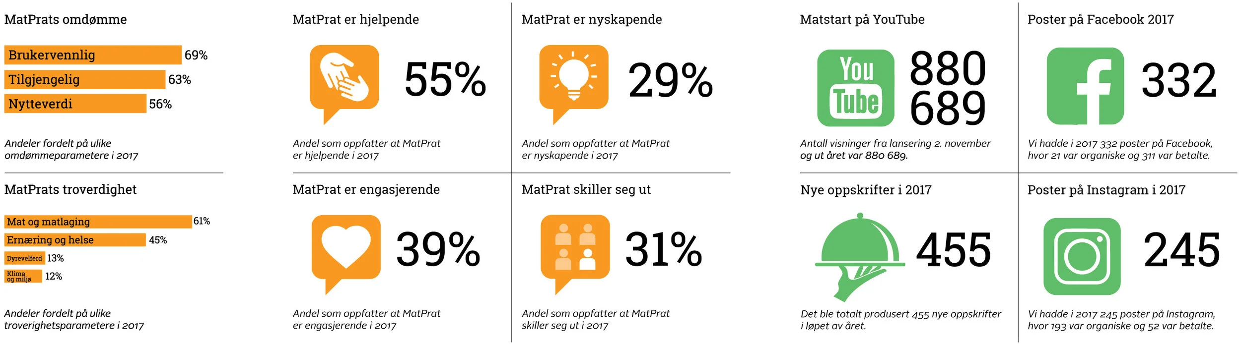 Infokraft_MatPrat_2.jpg