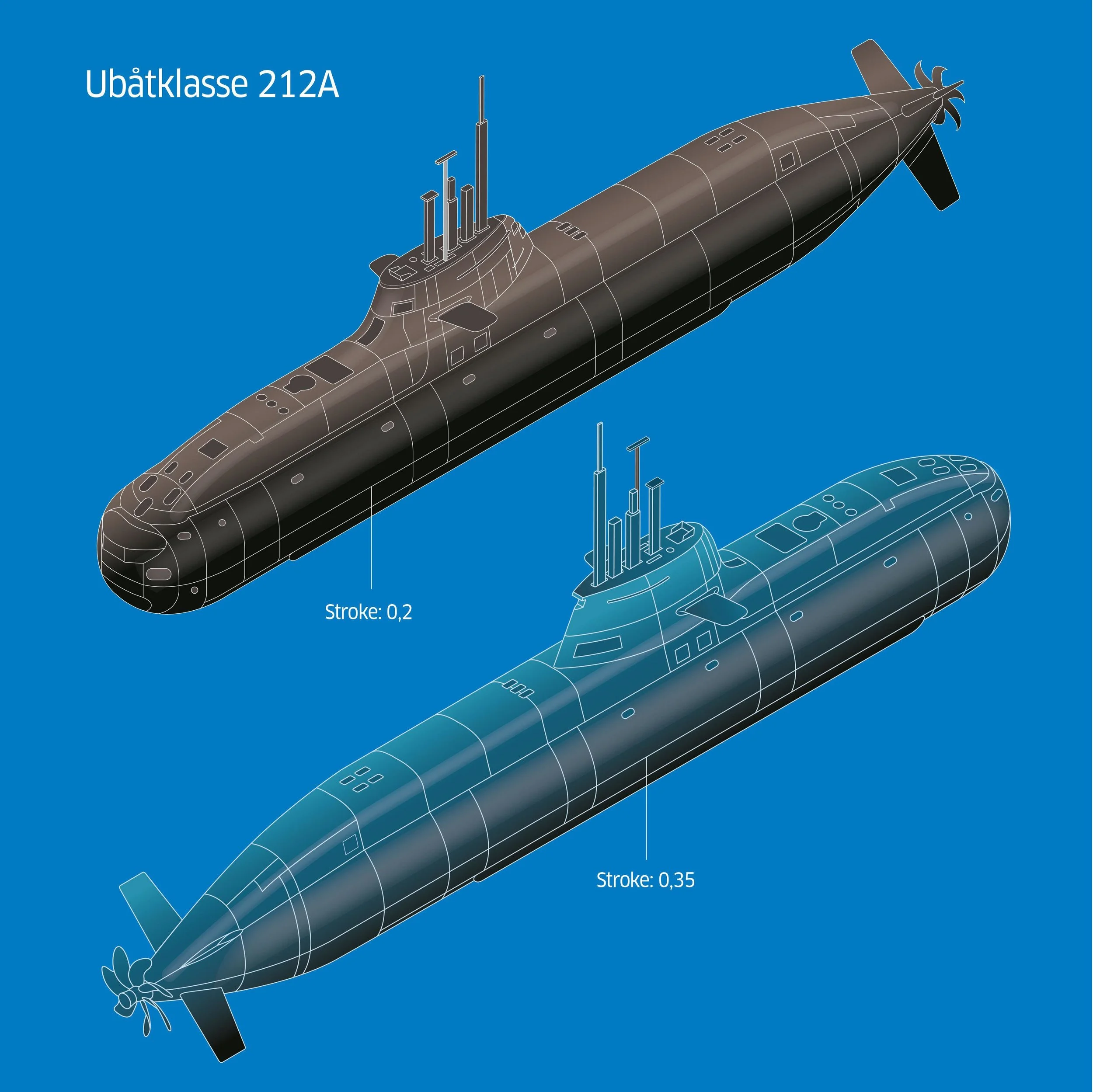 Das Boot