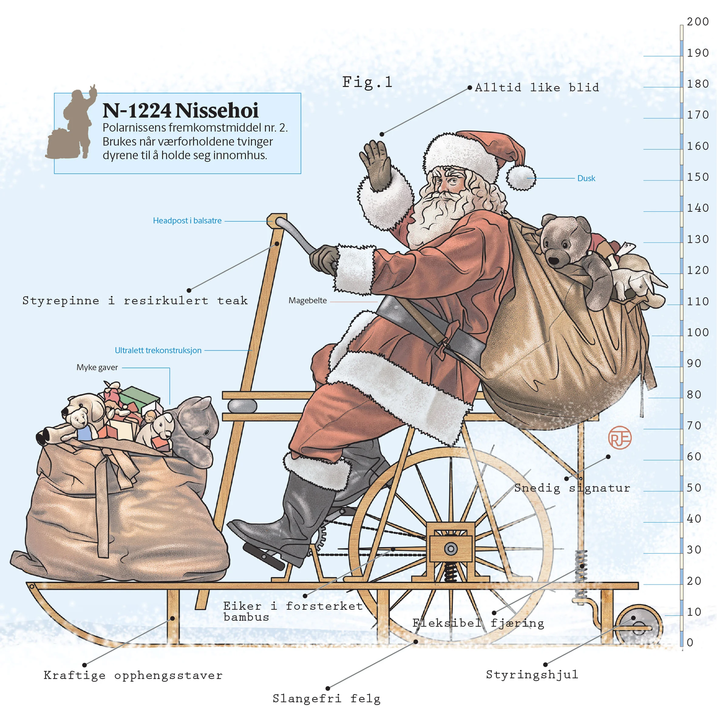 HO-HO-HO!