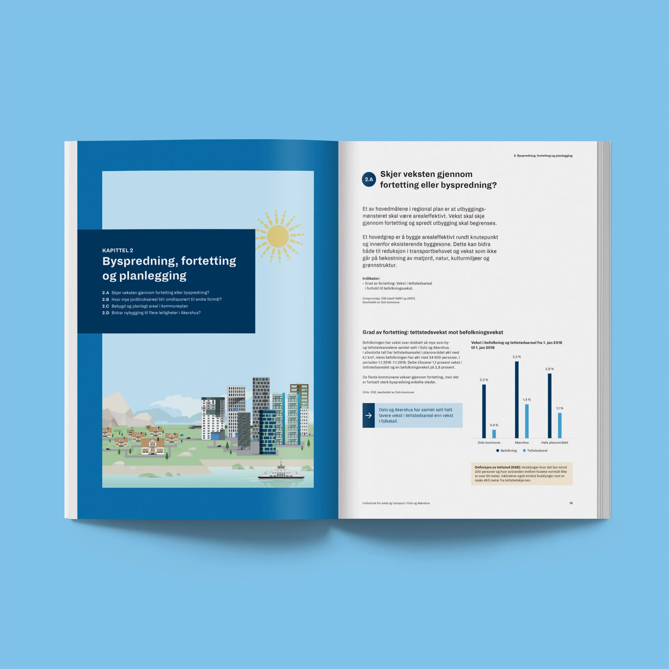 Indikatorrapport PBE