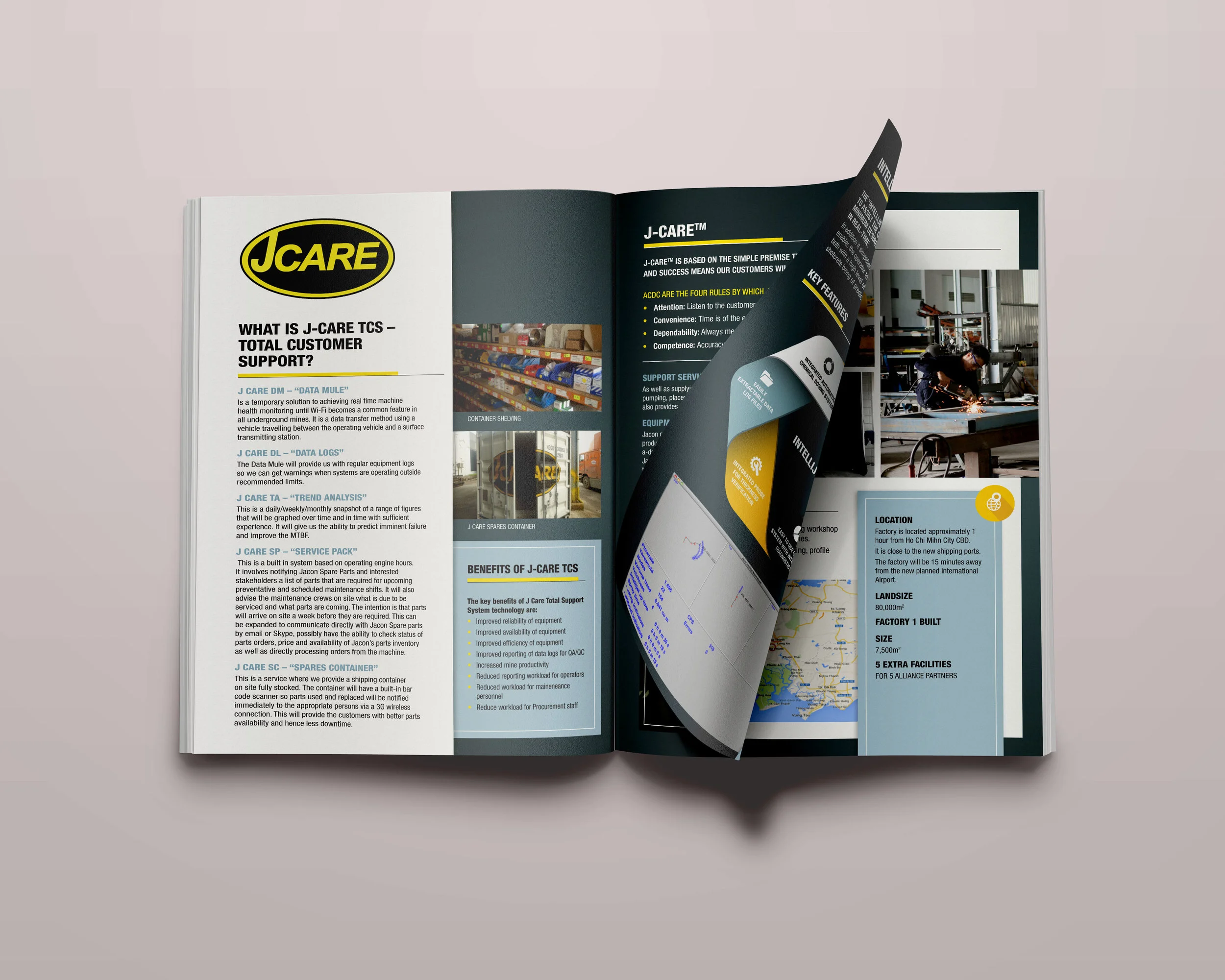 Jacon_CompanyProfile_Inner2.jpg