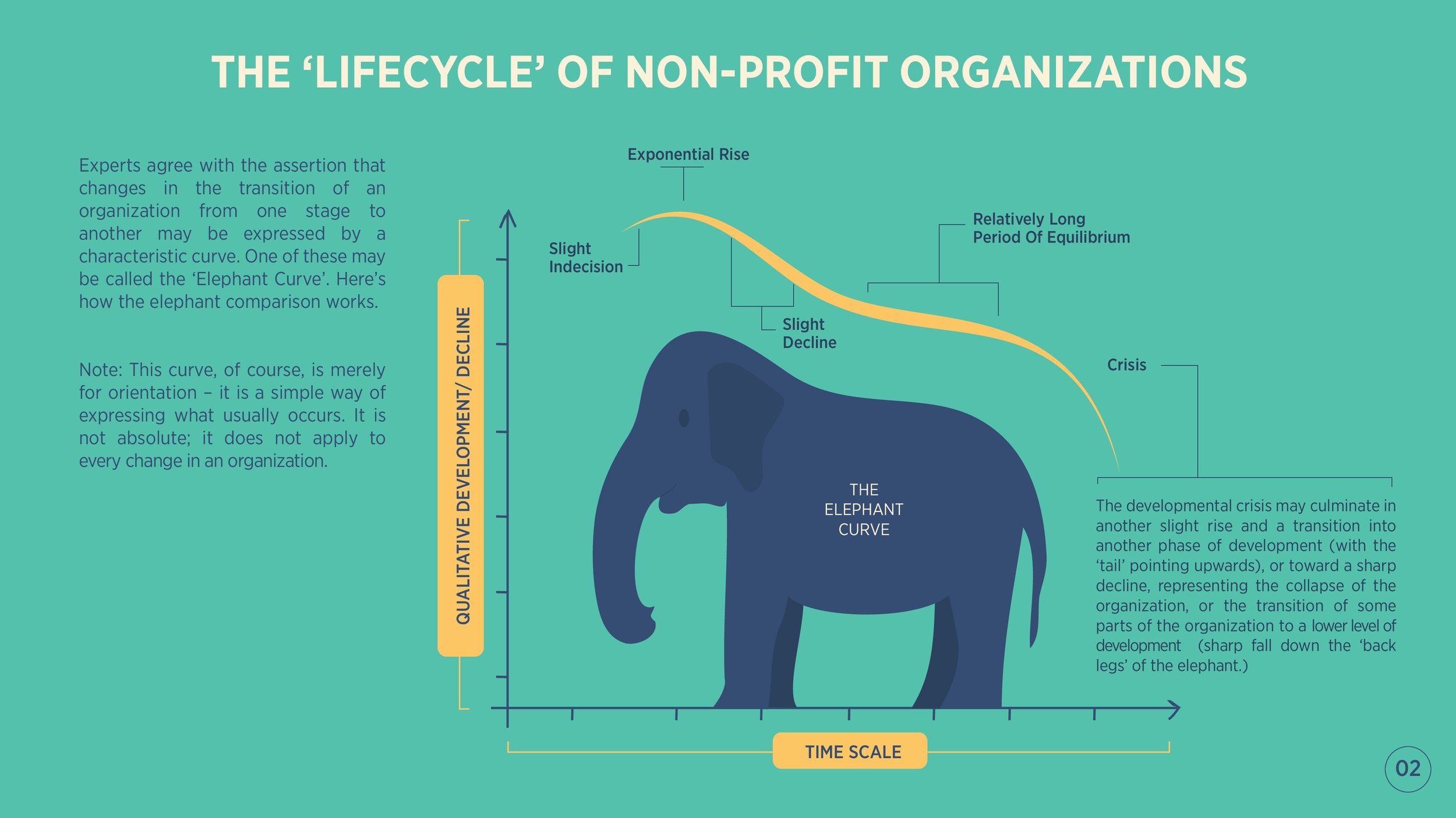 01-NGO-Governance-004.jpg