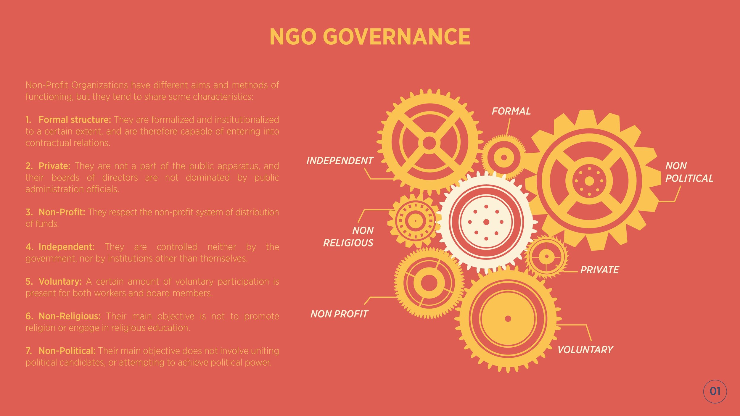 01-NGO-Governance-003.jpg