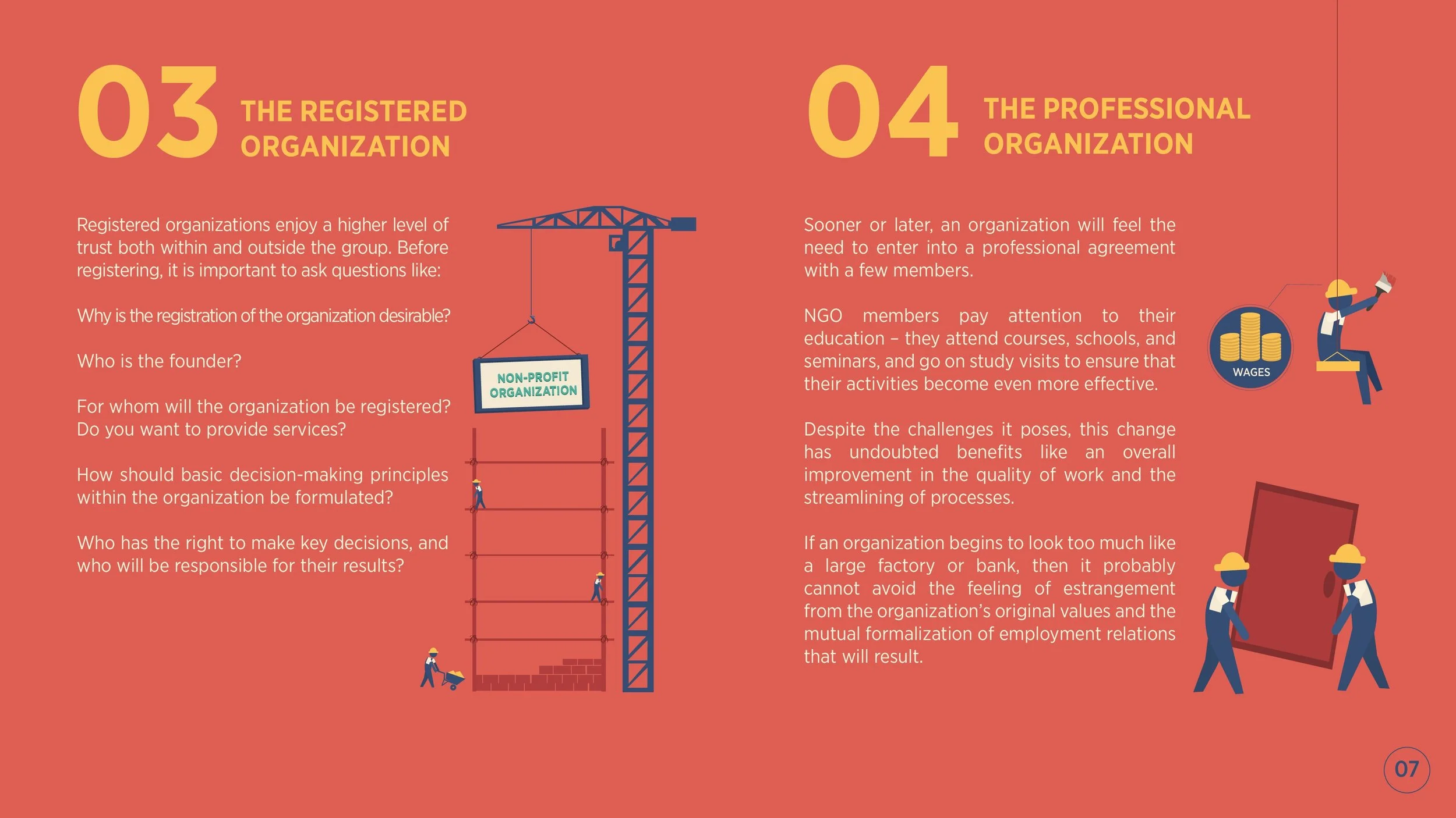 01-NGO-Governance-009.jpg