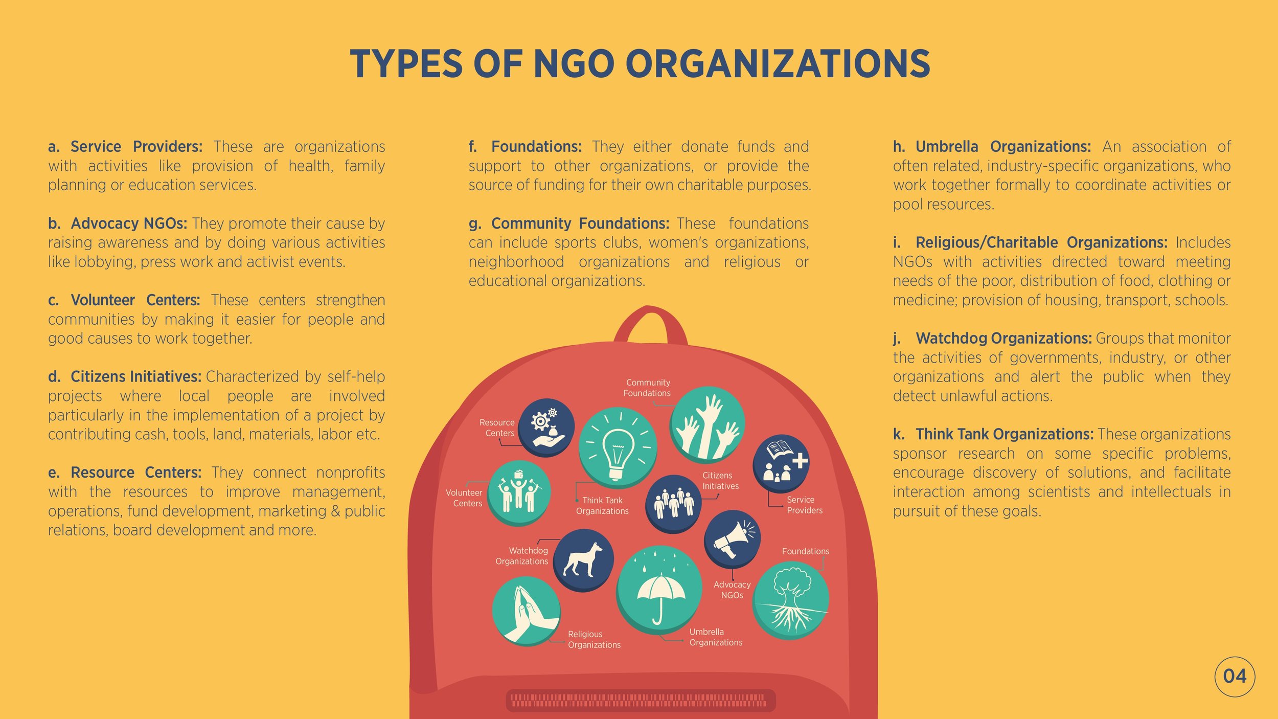 01-NGO-Governance-006.jpg