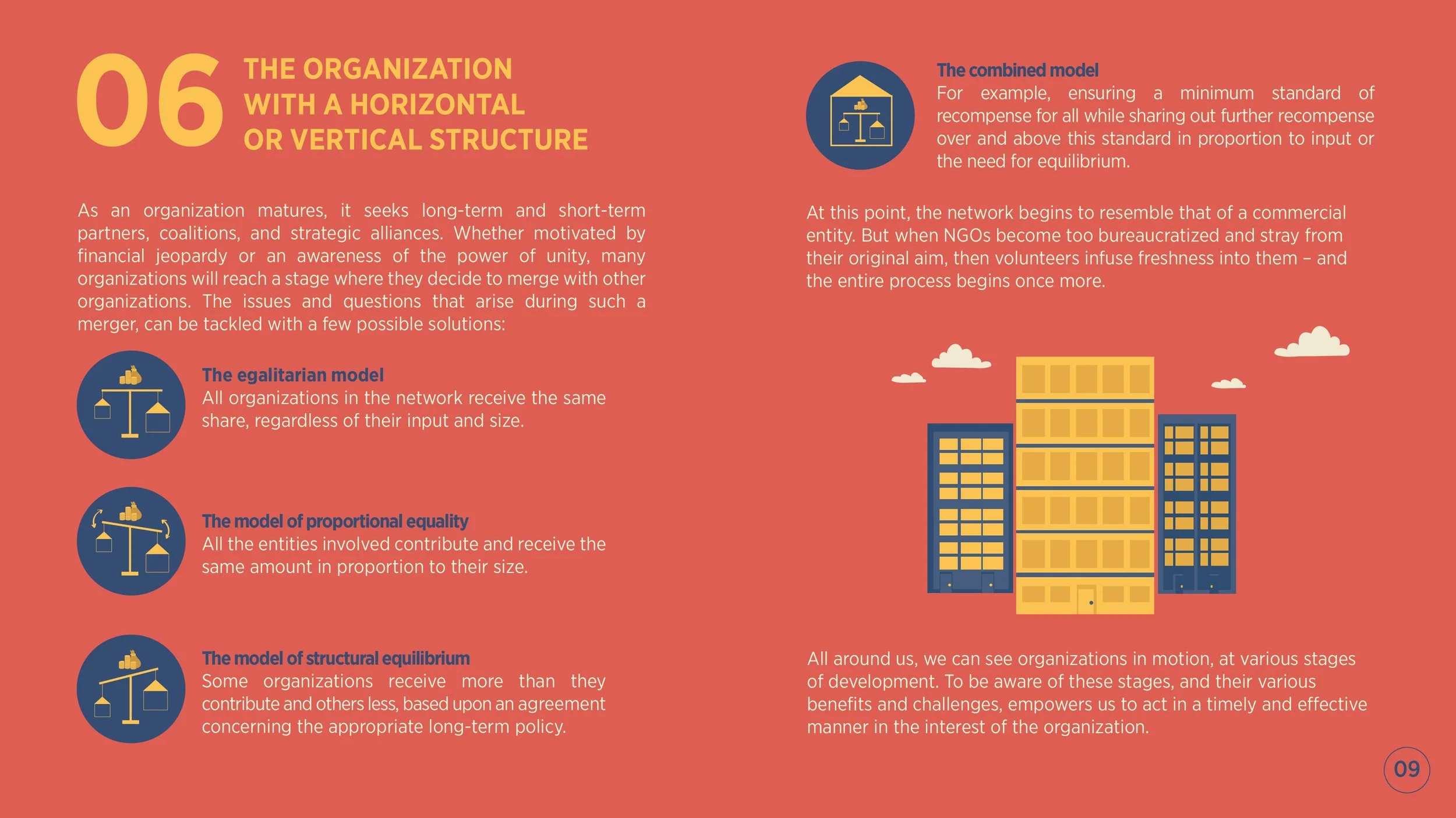 01-NGO-Governance-011.jpg