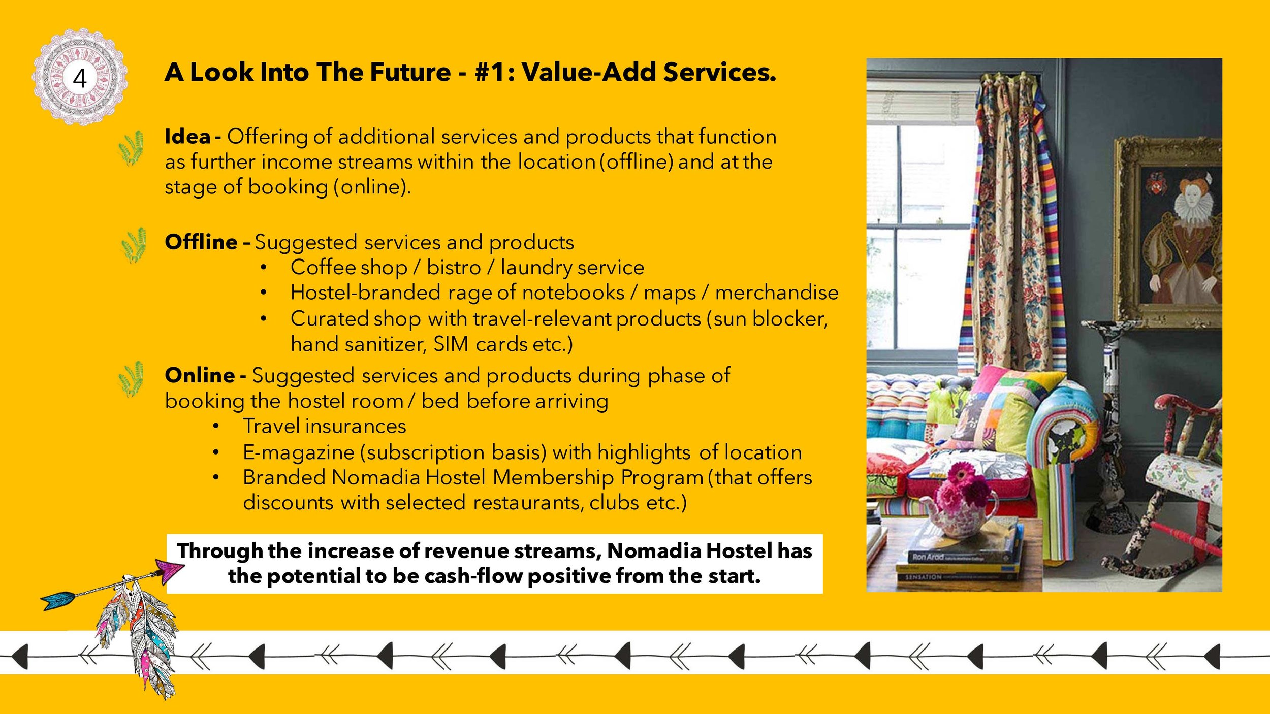 Nomadia_StrategyDocument-page-033.jpg