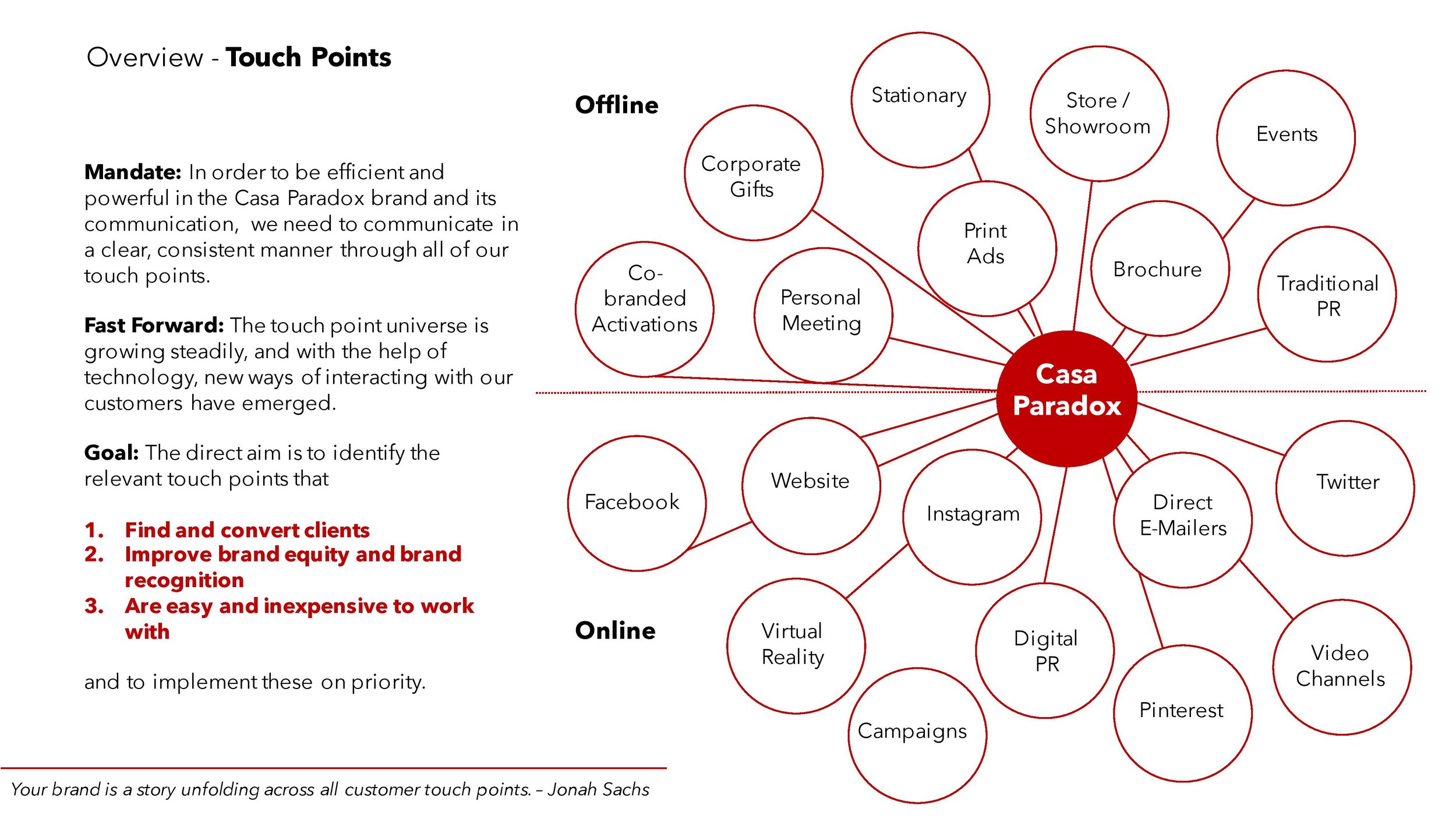 BrandGuideline_CasaParadox-page-020.jpg