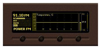 scr_Graphs-temperature.png