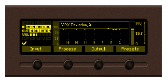 scr_MPX-Deviation.png