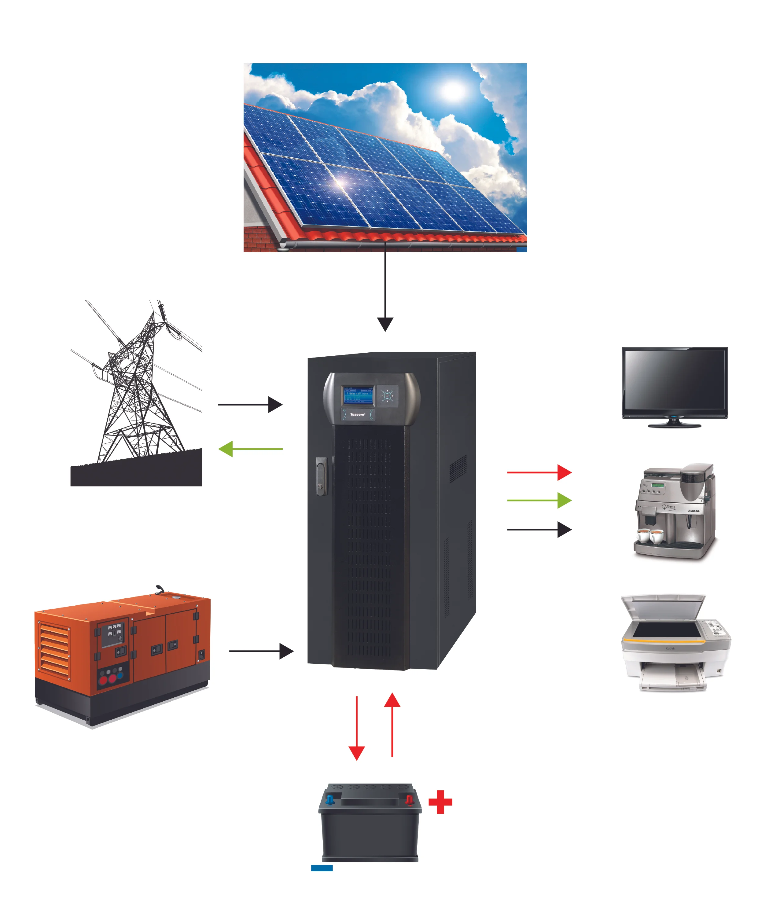 tescom-hybrid1.jpg