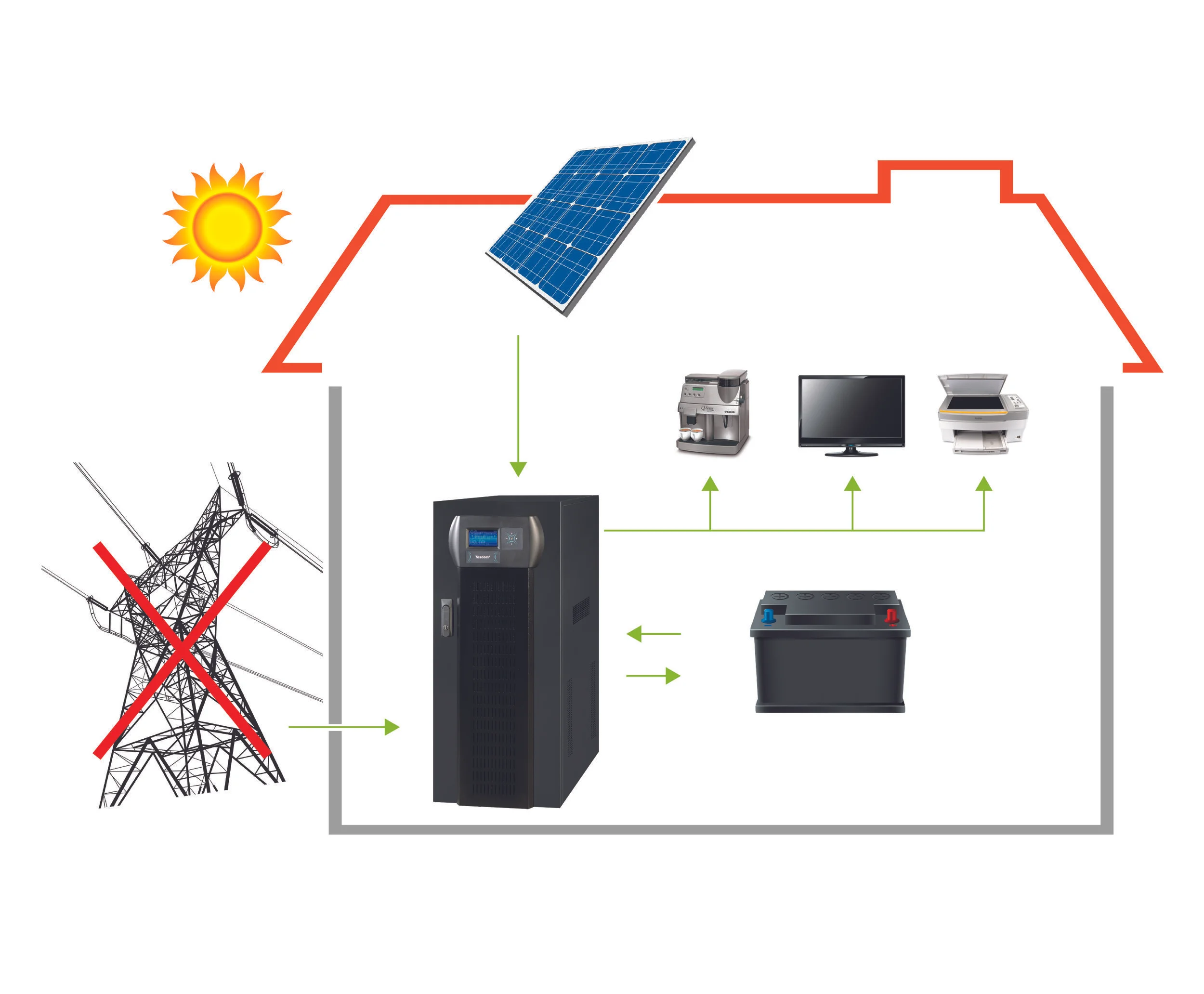 tescom-hybrid6.jpg