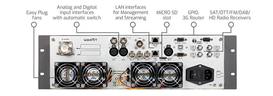Wave_FM_transmitter_03.png