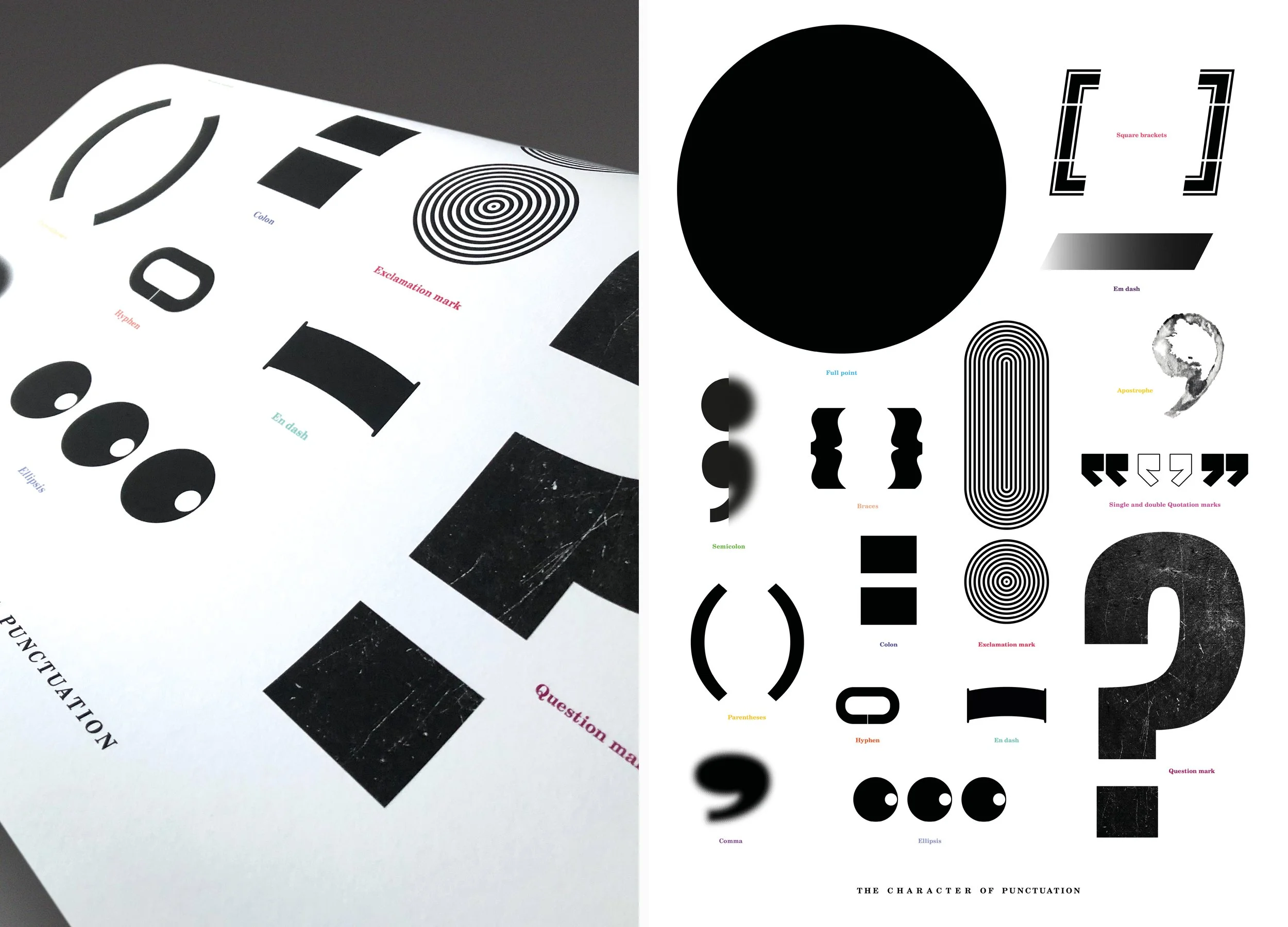 PUNCTUATION_CHARACTERS_COLUMN_SS16_2.jpg