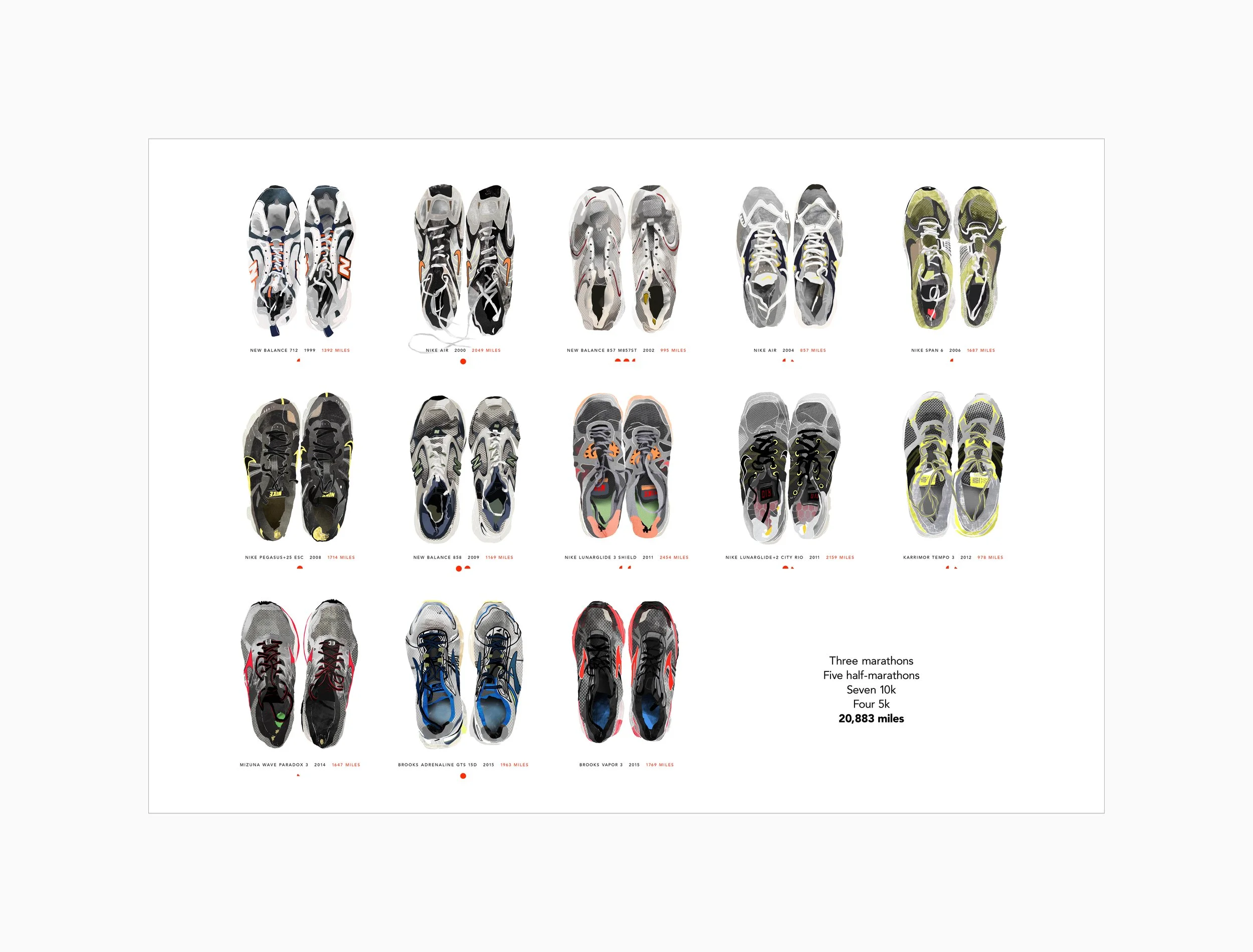 RUNNING_SHOE_ILLUSTRATIONS_COLUMN_SS16_2.jpg