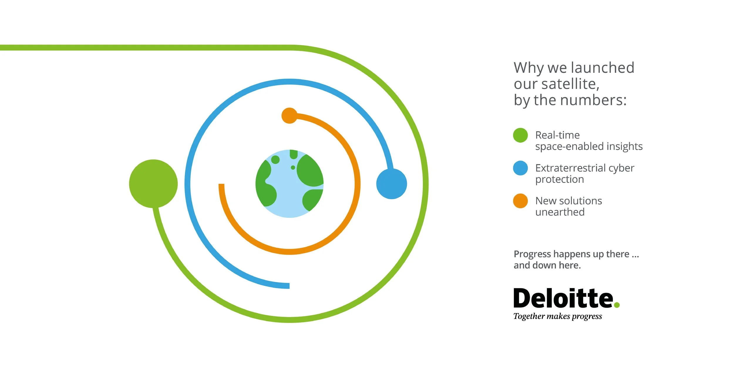DESIGN_ADV_DELOITTE TOGETHER MAKES PROGRESS_COLUMN_SS16_2.jpg