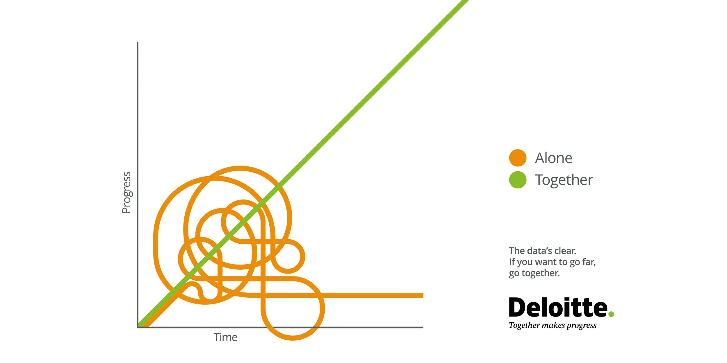 DESIGN_ADV_DELOITTE TOGETHER MAKES PROGRESS_COLUMN_SS16_5.jpg