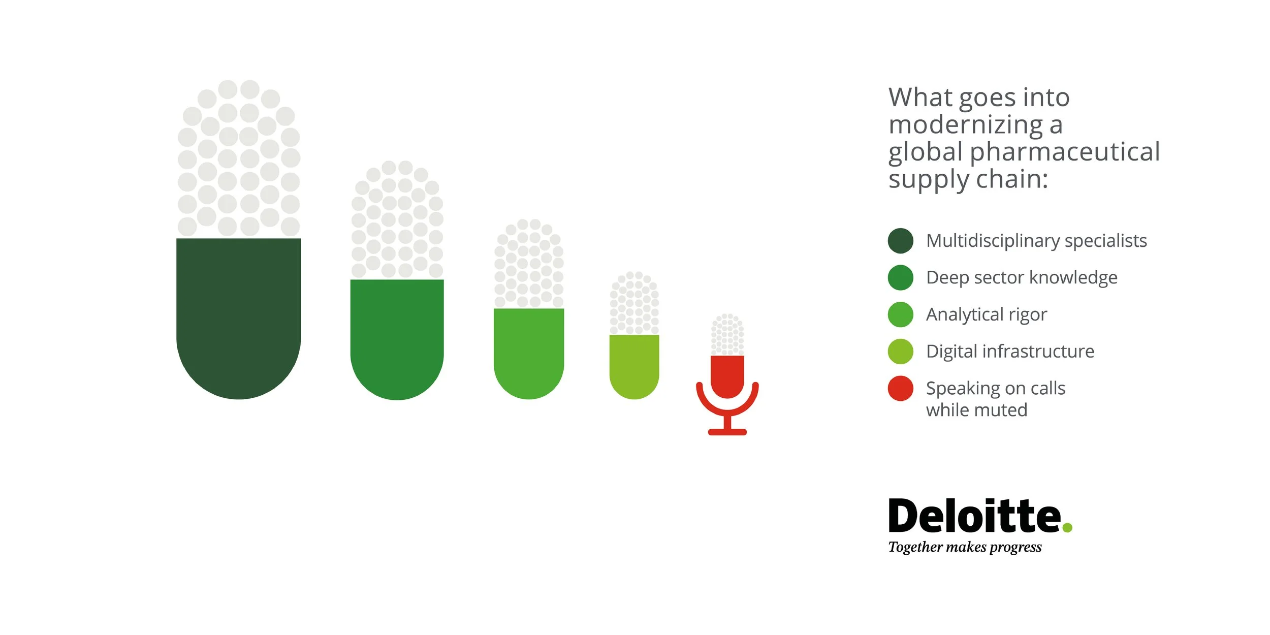 DESIGN_ADV_DELOITTE TOGETHER MAKES PROGRESS_COLUMN_SS16_8.jpg