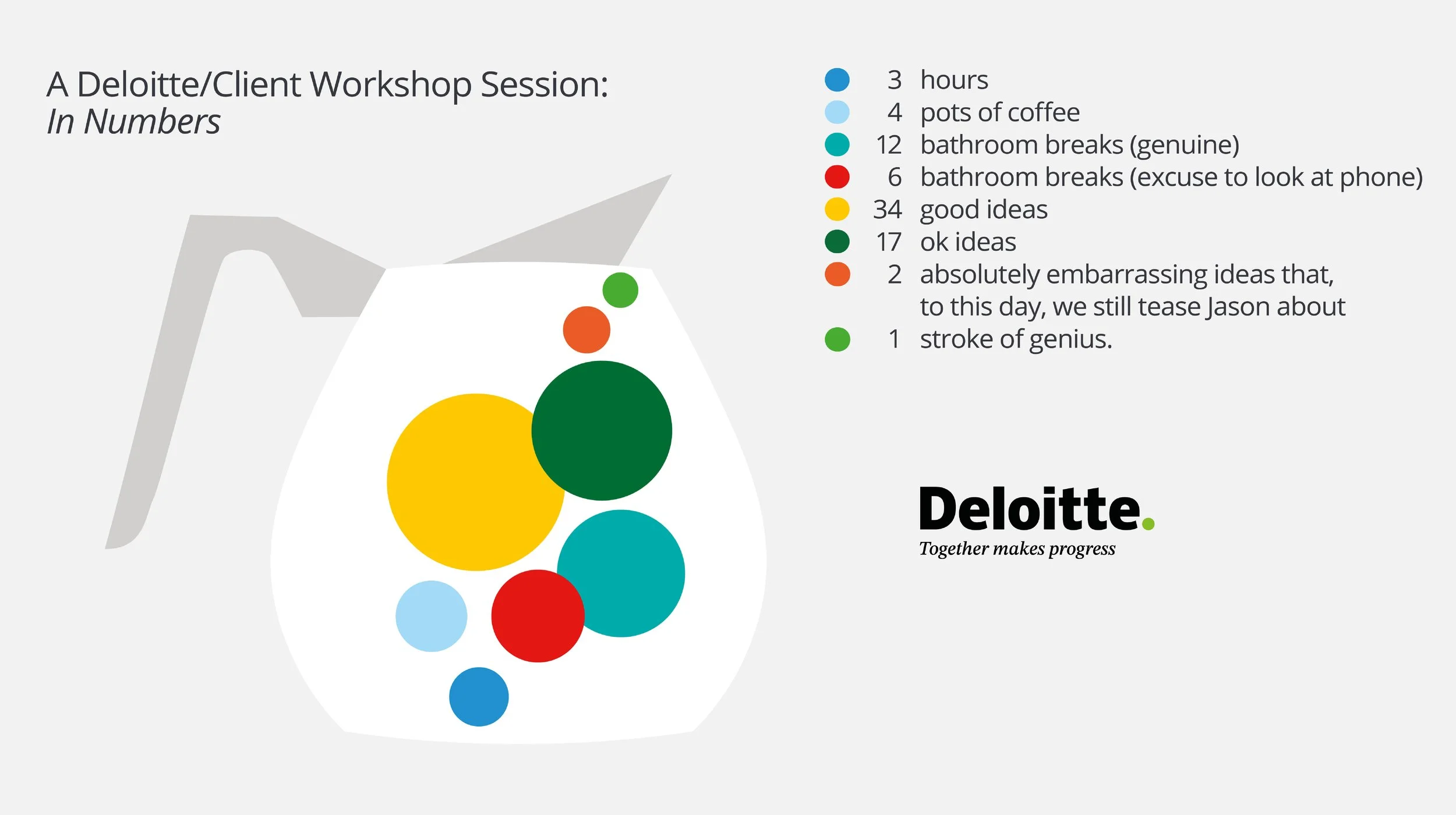 DESIGN_ADV_DELOITTE TOGETHER MAKES PROGRESS_COLUMN_SS16_19.jpg