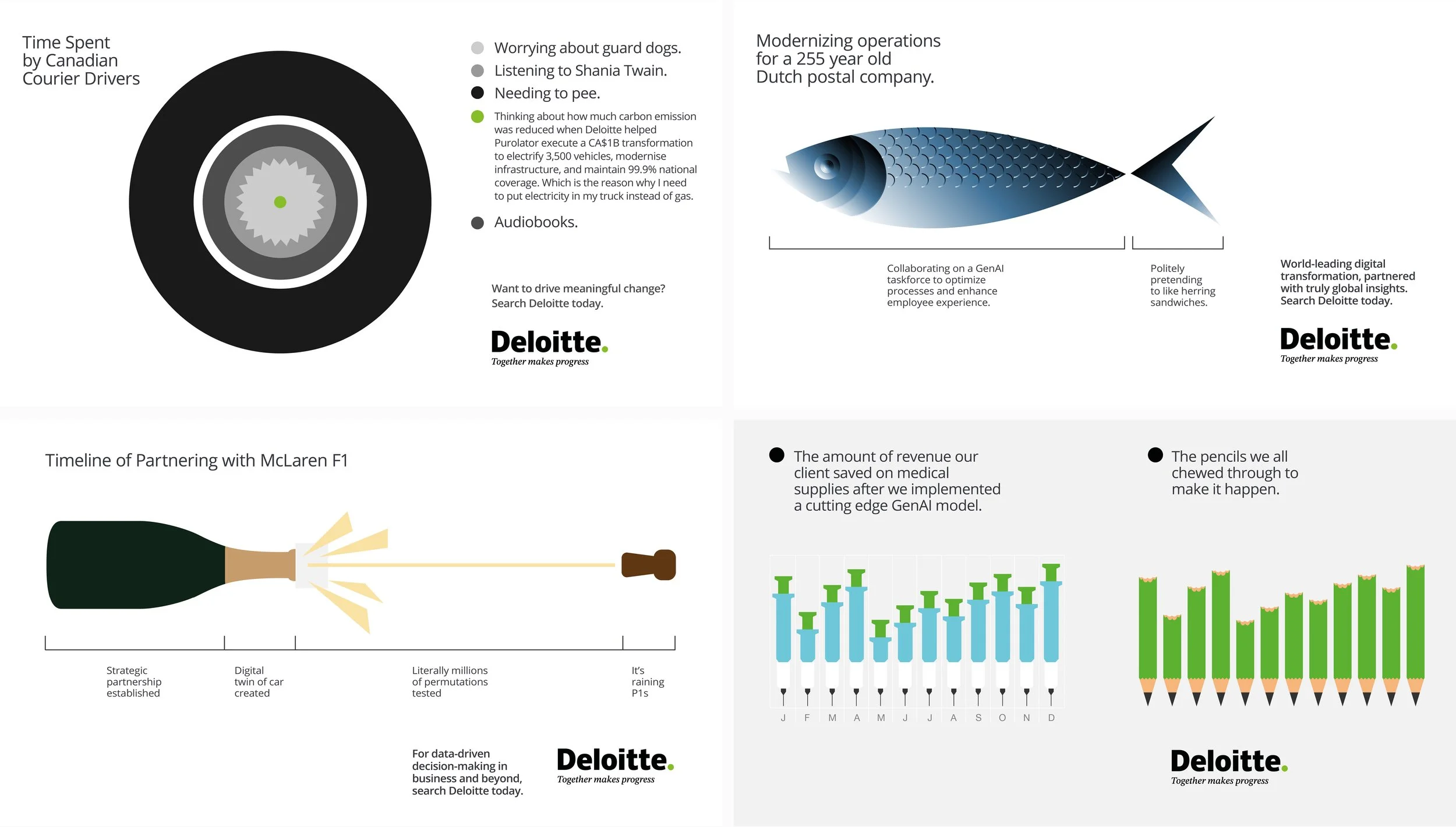 DESIGN_ADV_DELOITTE TOGETHER MAKES PROGRESS_COLUMN_SS16_18.jpg