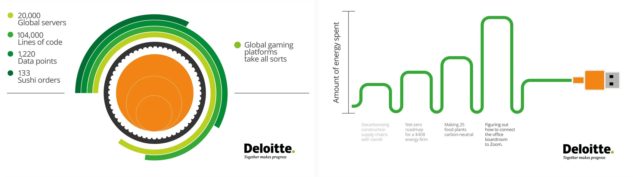 DESIGN_ADV_DELOITTE TOGETHER MAKES PROGRESS_COLUMN_SS16_20.jpg