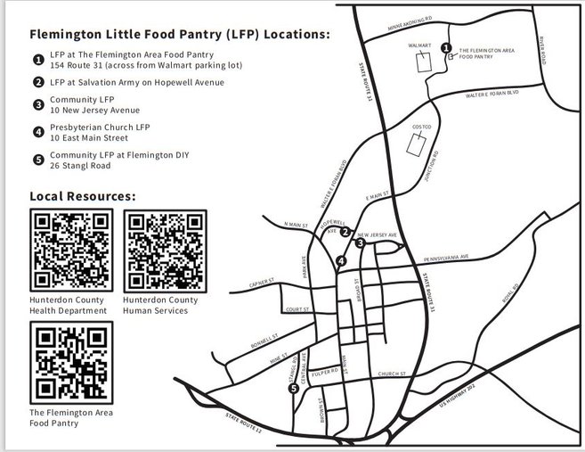 Little Food Pantries — Flemington Food Pantry