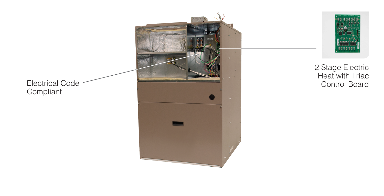 Comfort Pack — National Comfort Products ThrutheWall Heating and