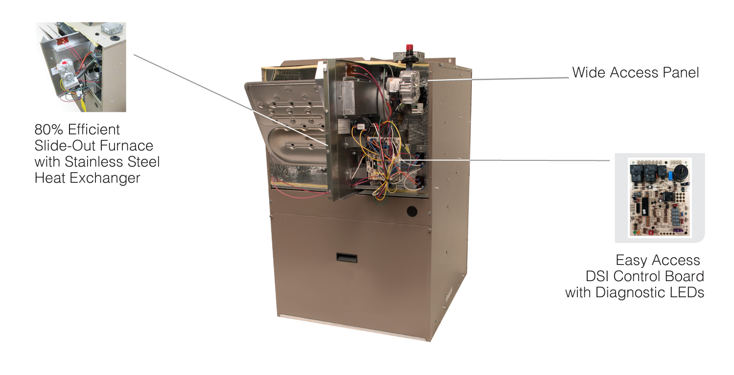 Comfort Pack — National Comfort Products ThrutheWall Heating and