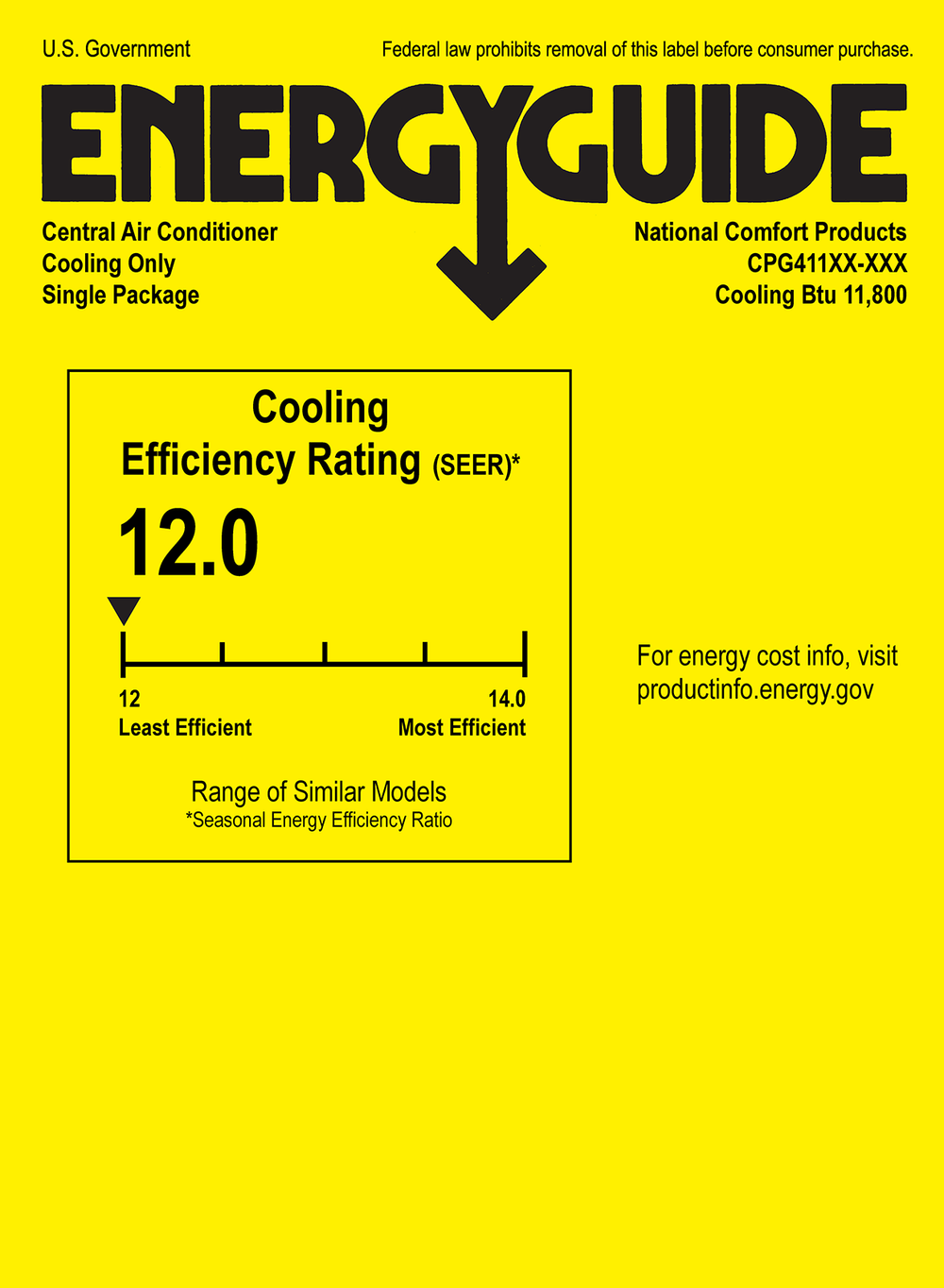 Certified Ratings (Copy) — National Comfort Products ThrutheWall