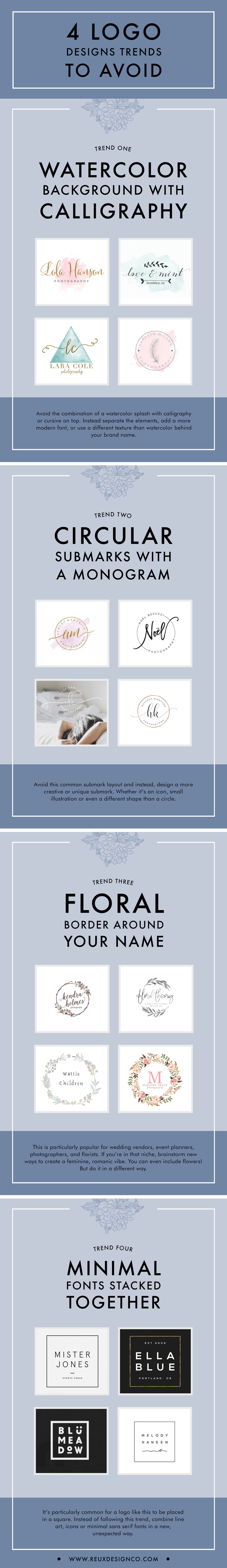 4 Logo Design Trends You Should Avoid Blog Reux Design Co Branding And Web Design Education