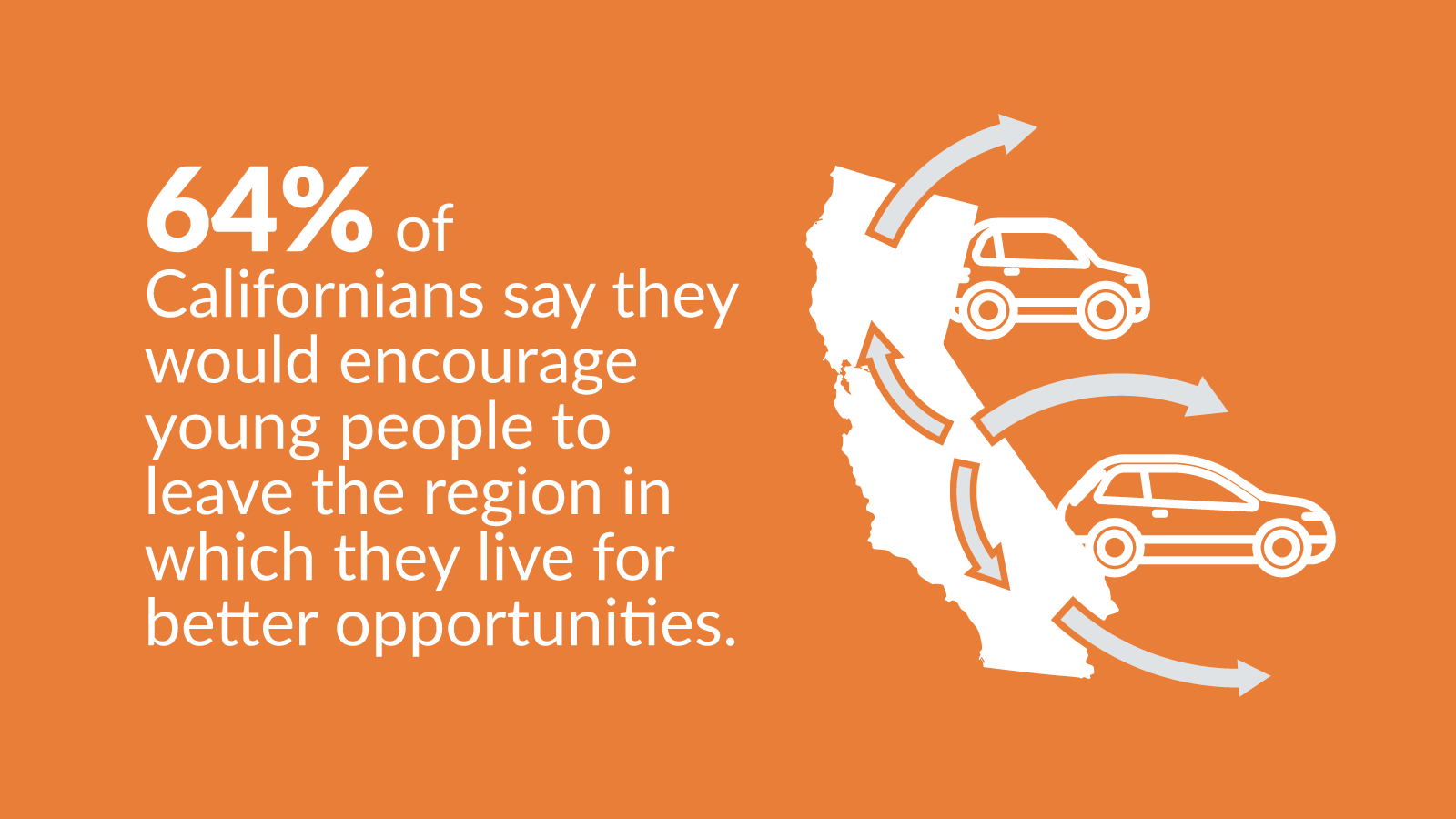 CA-Voices_Infographics_Visual5.png