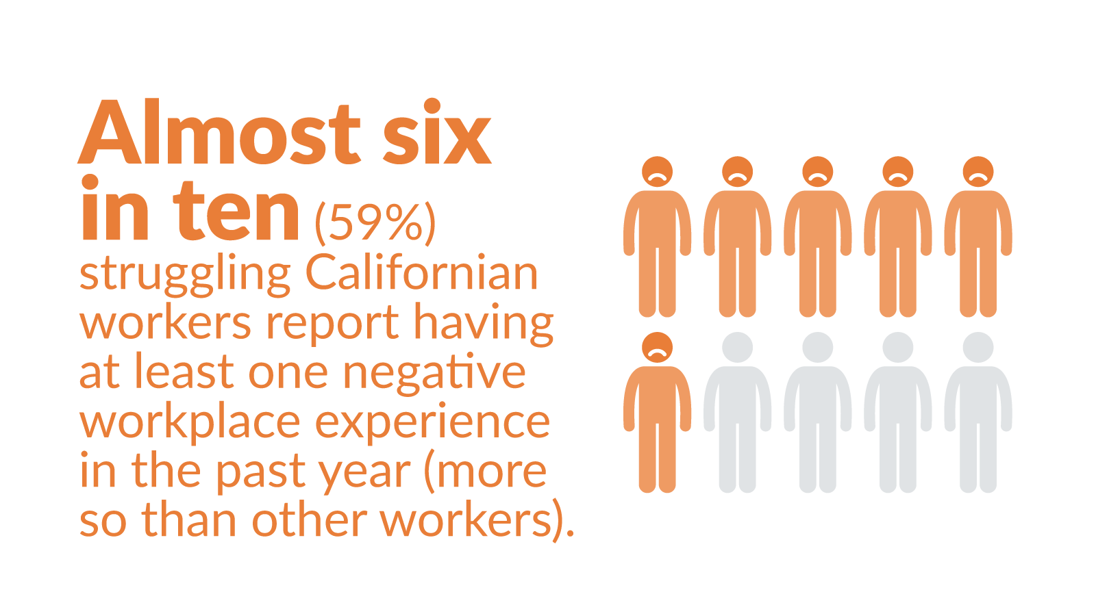 CA-Voices_Infographics_Visual7.png