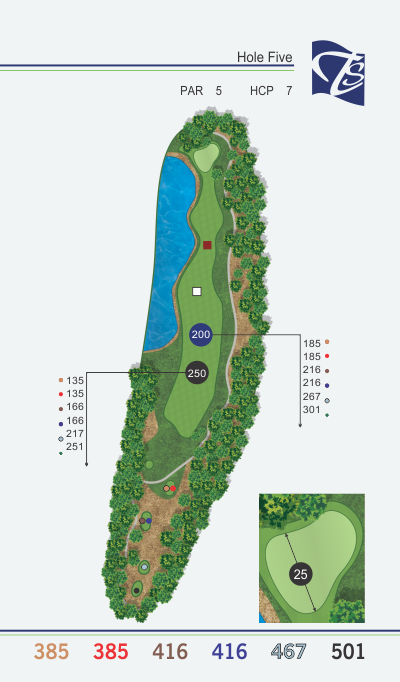 Hole 5 - Sentree