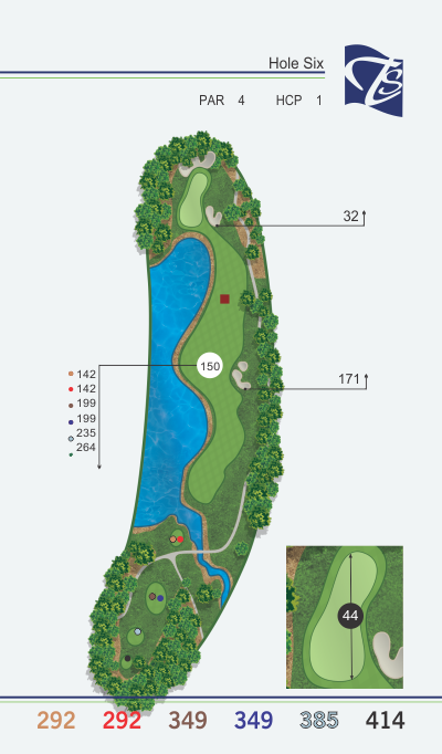 Hole 6 - Peninsula Landing