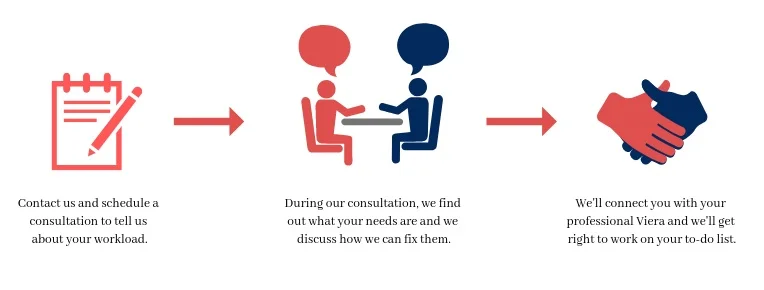 Contact+us+and+tell+us+about+your+workload.+%284%29.jpg