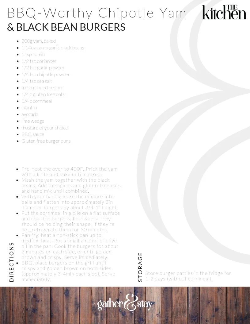 Copy of Copy of Recipe Template NEW.jpg
