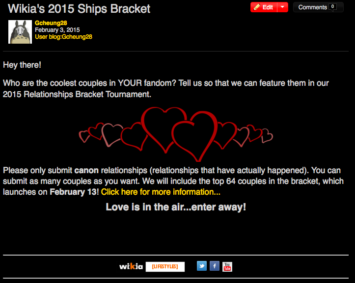 Example of submissions post we created on different wikis.