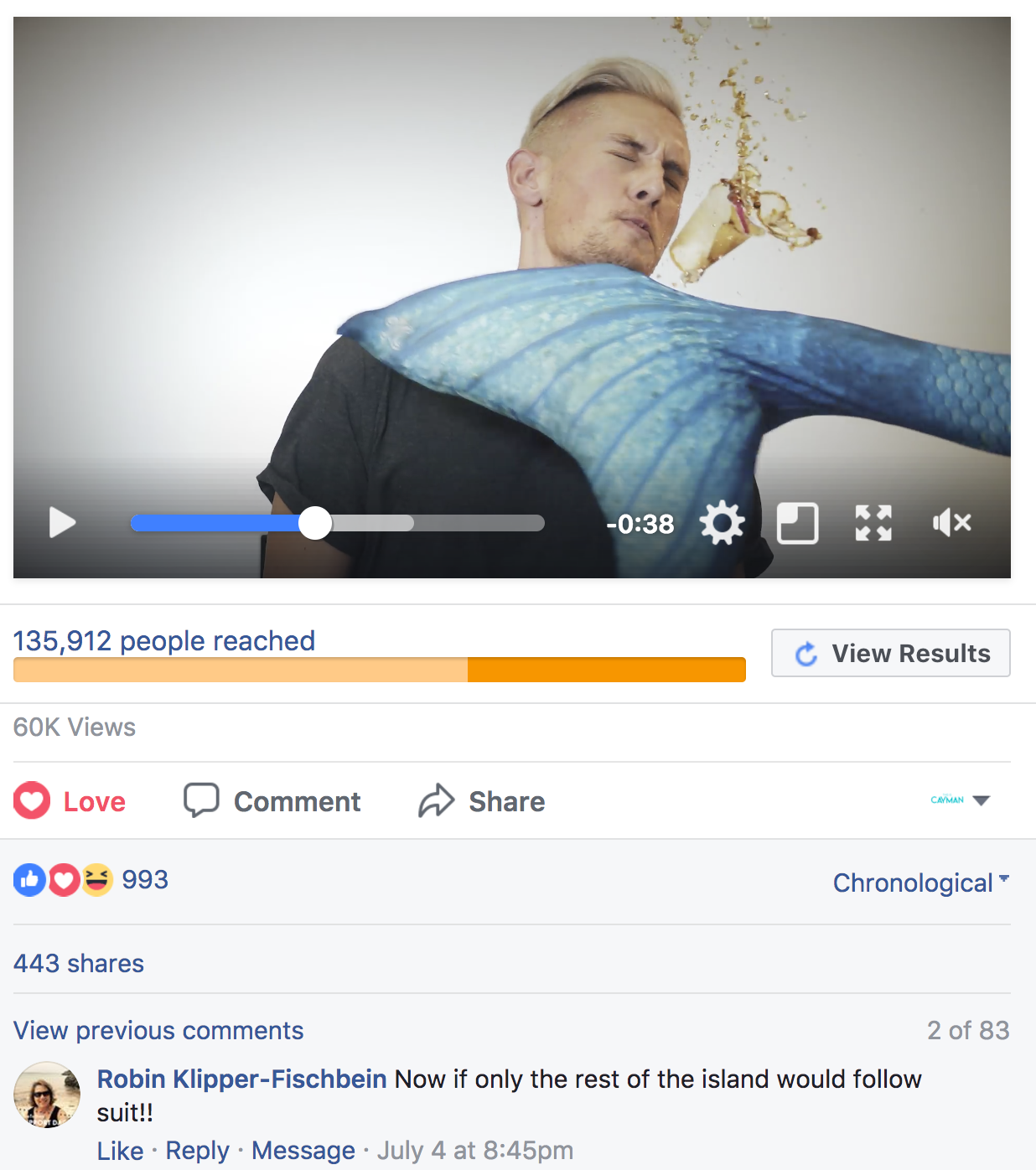 Vagabond media group