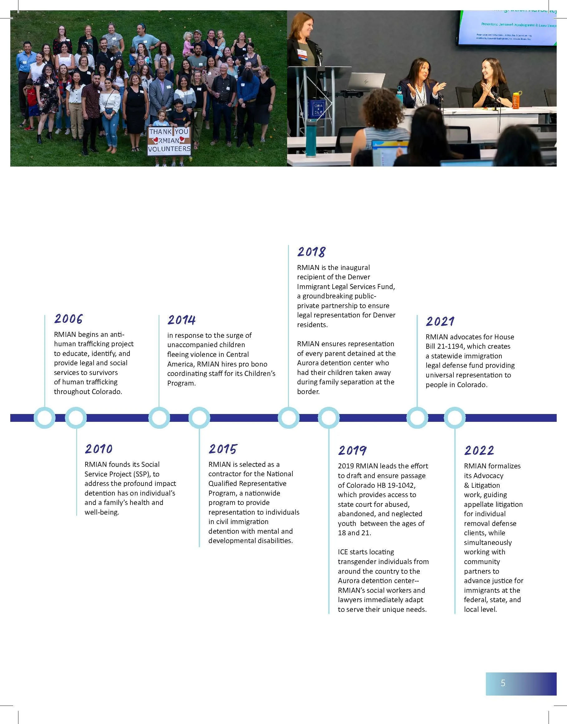 RMIAN-2025-Impact-Report-v1.6 (1)_Page_05.jpg