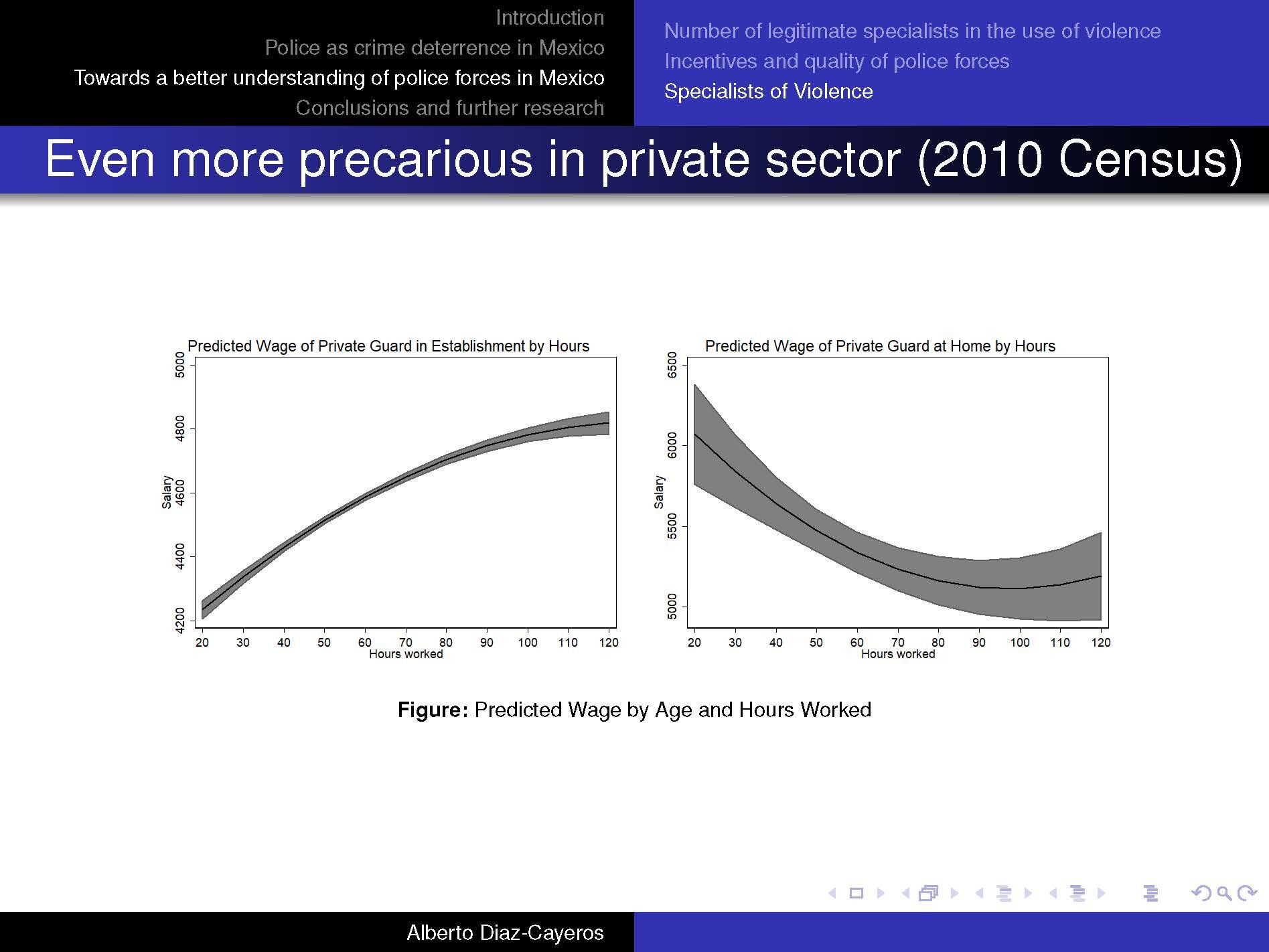 ProfessionalizationCDDRLPresentation_Page_46.jpg