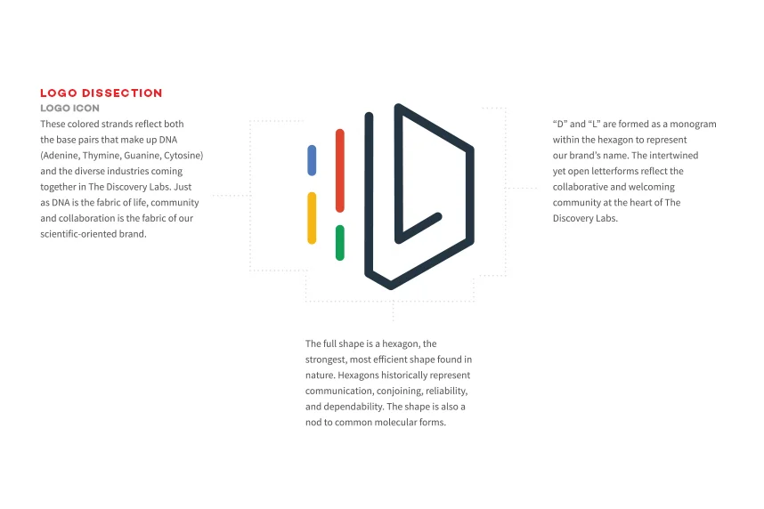 LOGODISSECTION.jpg