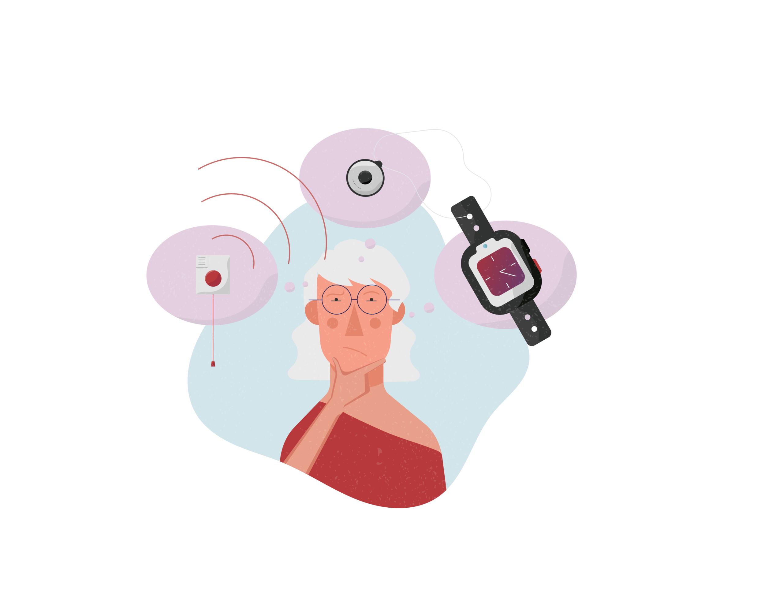 The illustrations below were created to correspond with the questions within Medical Guardian’s product chooser module.