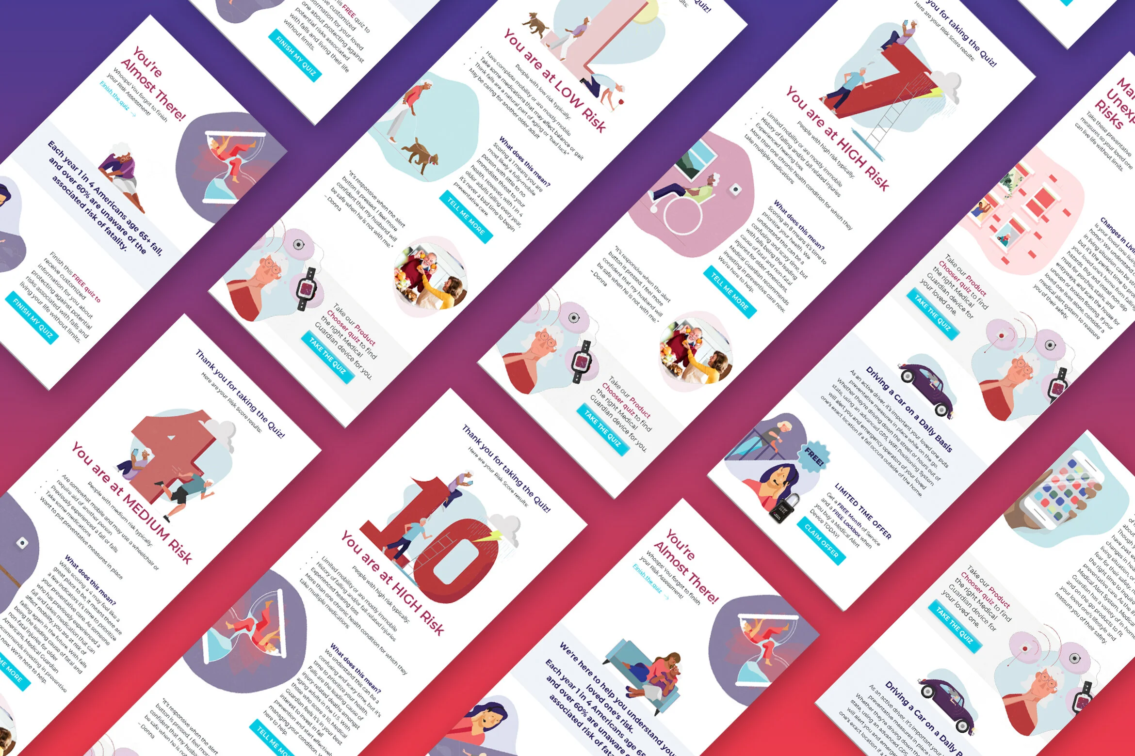 The Risk Assessment Illustrations were applied onto emails and sent out to the two audiences (loved one vs. myself) based on their responses to questions in the modules.
