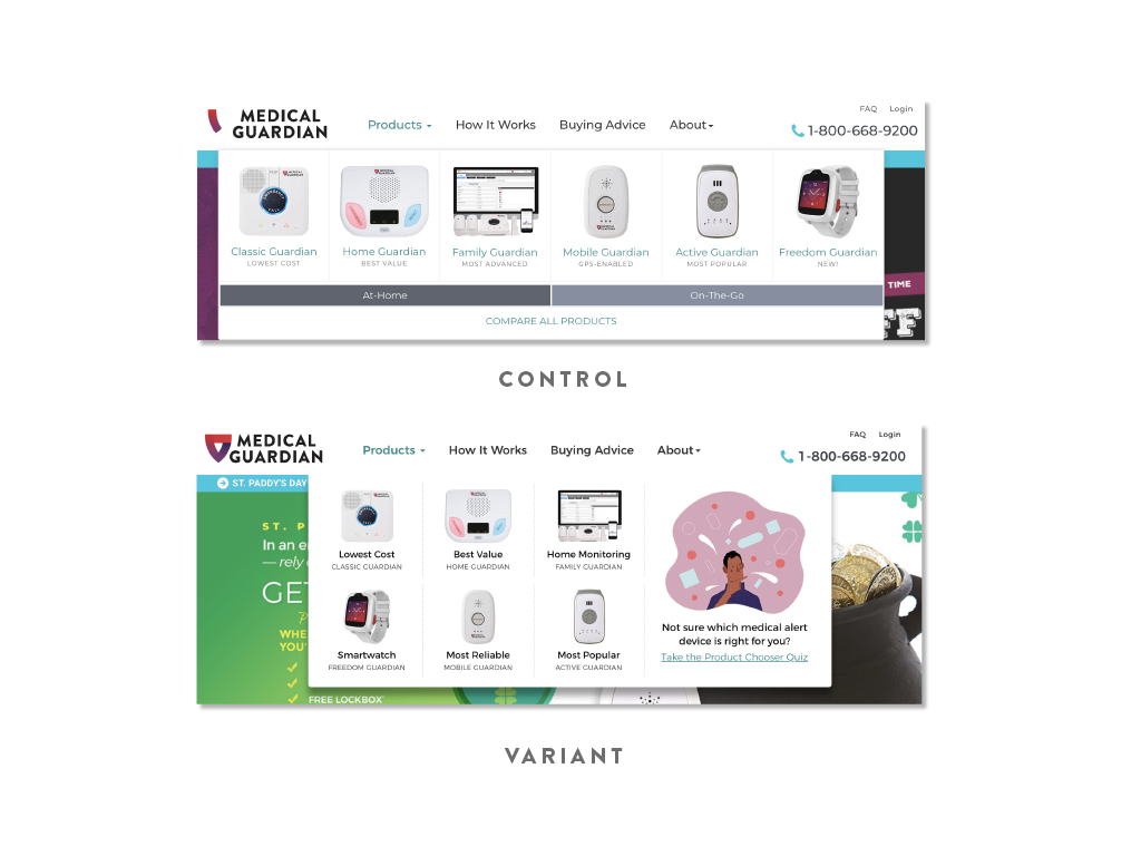 Analysis of Control: Our target audience doesn’t care what the name of the products are, they care what the products will do for them. The legibility of the text on the modules is low for our target audience. On mobile, they don’t have any clue what…