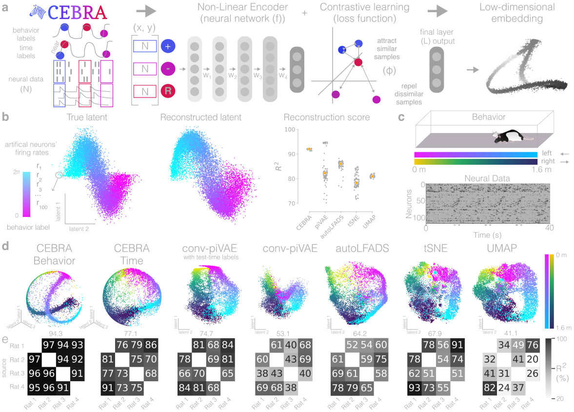 Figure1